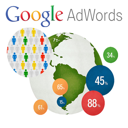 Kelebihan Jasa Pasang Google Adwords Bagi Setiap Usaha